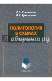 Обложка книги Политология в схемах, Коваленко Сергей Владимирович, Ермолаева Любовь Константиновна