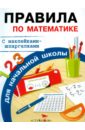 Обложка Правила по математике
