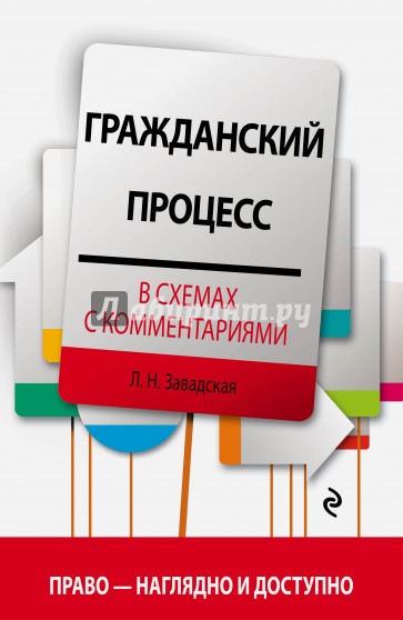 Гражданский процесс в схемах с комментариями