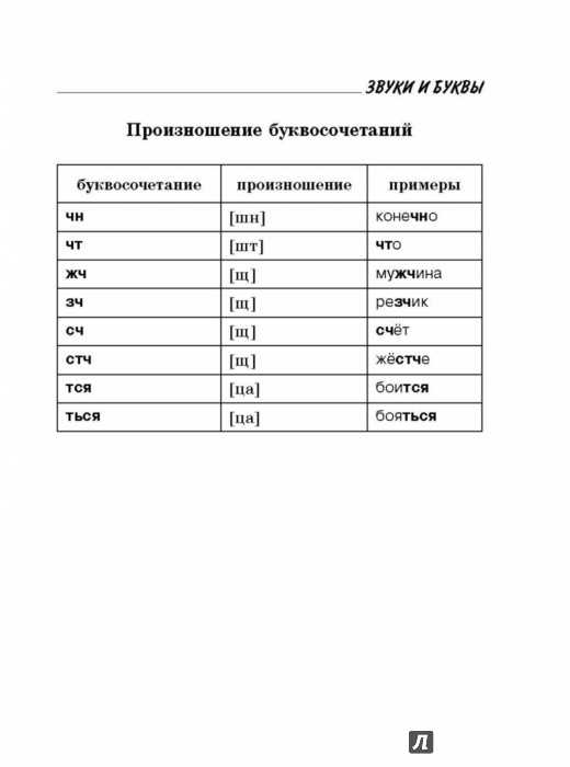 Алексеев все правила русского языка в схемах и таблицах