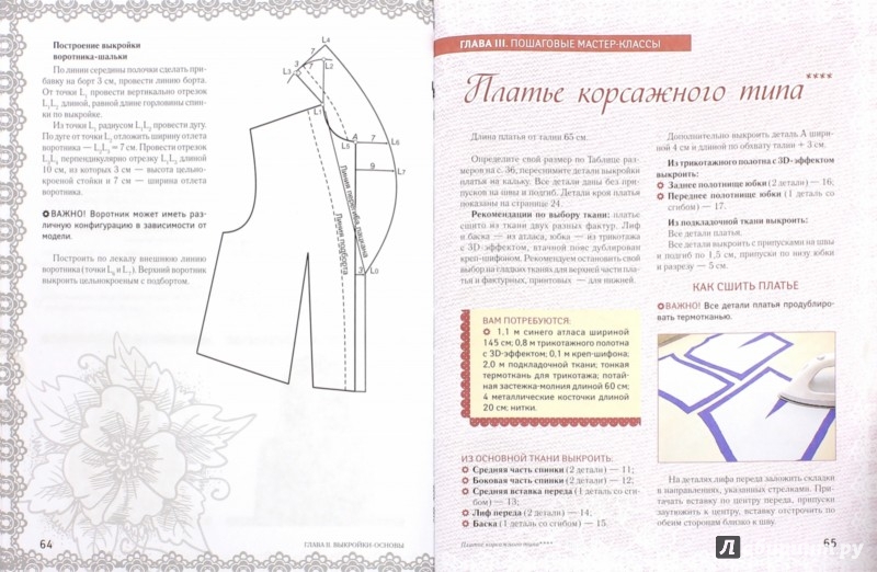 Выкройка платья с асимметричными складками от А. Корфиати