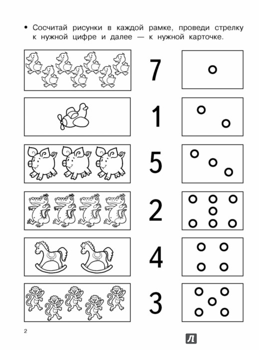 Раскраски по цифрам для детей распечатать, простые рисунки по цифрам для детей 2, 3, 4 года