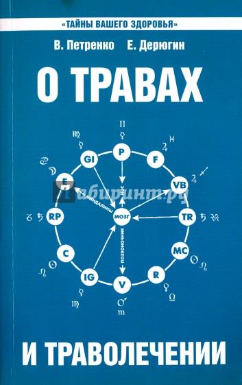 О травах и траволечении