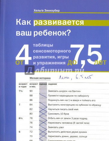 Как развивается ваш ребенок? Таблицы 4 до 7,5л