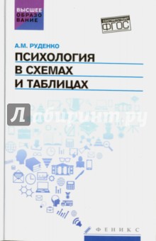 

Психология в схемах и таблицах. Учебное пособие