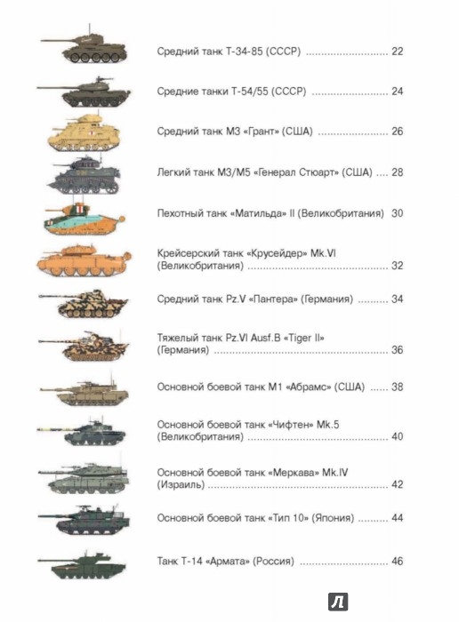 Иллюстрация 3 из 17 для Покрась танки | Лабиринт - книги. Источник: Лабиринт