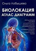 Биолокация. Атлас диаграмм. Методическое пособие для диагностики: органов дыхания, пищеварительной