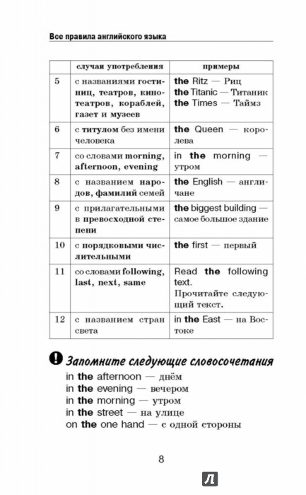 Правила по английскому языку 4 класс в таблицах и схемах