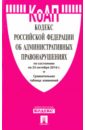 Кодекс об административных правонарушениях РФ на 25.10.16
