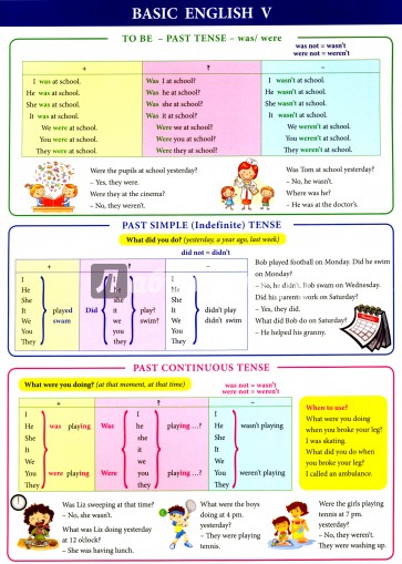 BASIC ENGLISH V