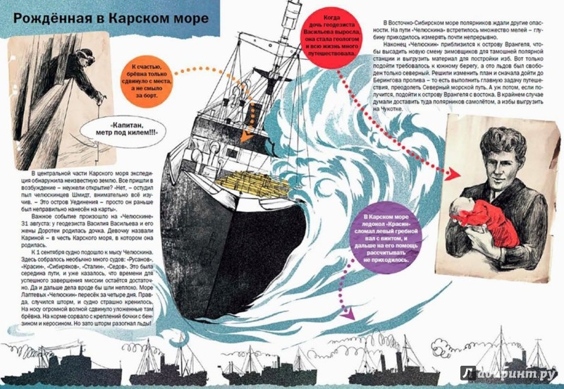 Иллюстрация 4 из 29 для Спасение челюскинцев. Как погиб пароход и выжили - Бурлаков, Сафонов | Лабиринт - книги. Источник: Лабиринт