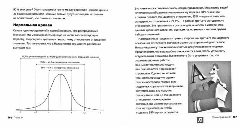 Иллюстрация 1 из 27 для Математика за 15 минут - Энн Руни | Лабиринт - книги. Источник: Лабиринт