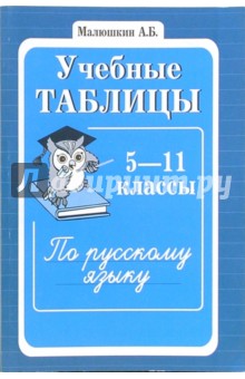 Учебные таблицы по русскому языку. 5-11 классы