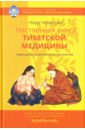 Ченагцанг Нида Настольная книга тибетской медицины. Принципы, диагностика, патология
