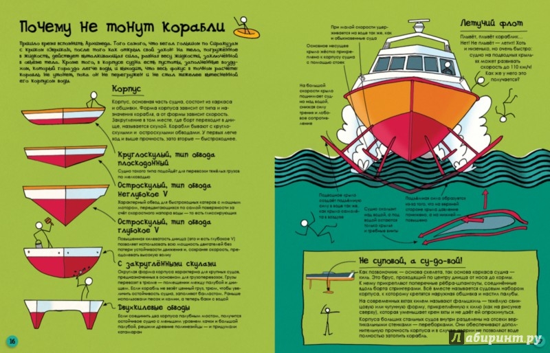 Иллюстрация 7 из 20 для Как корабли и лодки устроены - Джон Фарндон | Лабиринт - книги. Источник: Лабиринт