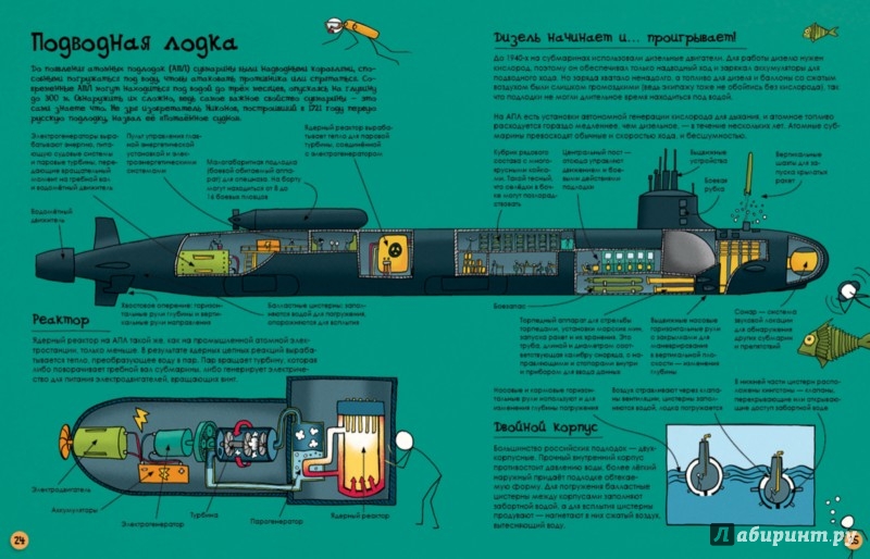Иллюстрация 11 из 20 для Как корабли и лодки устроены - Джон Фарндон | Лабиринт - книги. Источник: Лабиринт