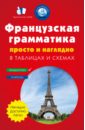 Французская грамматика просто и наглядно. Комплект из 2-х книг кобринец о с французская грамматика в таблицах и схемах