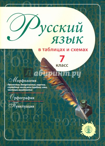 Русский язык в таблицах и схемах 7 класс