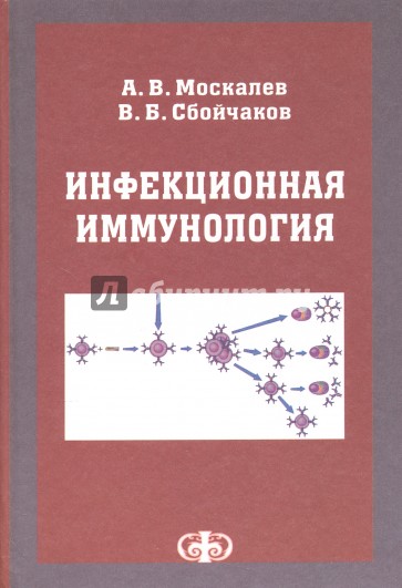 Инфекционная иммунология. Учебное пособие