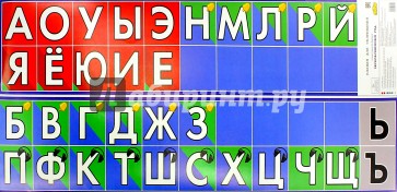 Плакат. Звукобуквенный ряд (310х800)