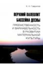 Верхний палеолит бассейна Десны. Преемственность и вариабельность в развитии материальной культуры - Гаврилов Константин Николаевич