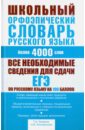 Школьный орфоэпический словарь русского языка. Более 4000 слов