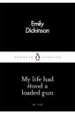 Dickinson Emily My Life had Stood a Loaded Gun
