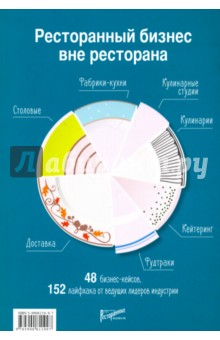  - Ресторанный бизнес вне ресторана. 48 бизнес-кейсов, 152 лайфхака от ведущих лидеров индустрии