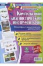 Комплексный диагностический инструментарий. Мониторинг экологической деят. детей 5-6 лет. ФГОС ДО - Недомеркова Ирина Николаевна