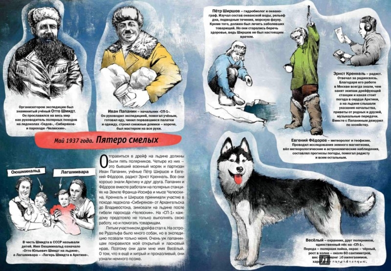 Иллюстрация 4 из 6 для Папанинцы. Как четыре полярника и собака покорили Арктику - Вадим Худяков | Лабиринт - книги. Источник: Лабиринт