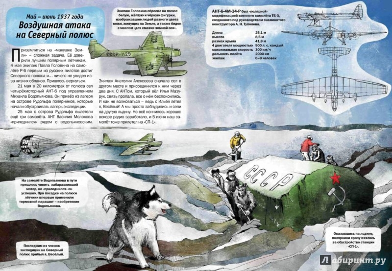 Иллюстрация 5 из 6 для Папанинцы. Как четыре полярника и собака покорили Арктику - Вадим Худяков | Лабиринт - книги. Источник: Лабиринт