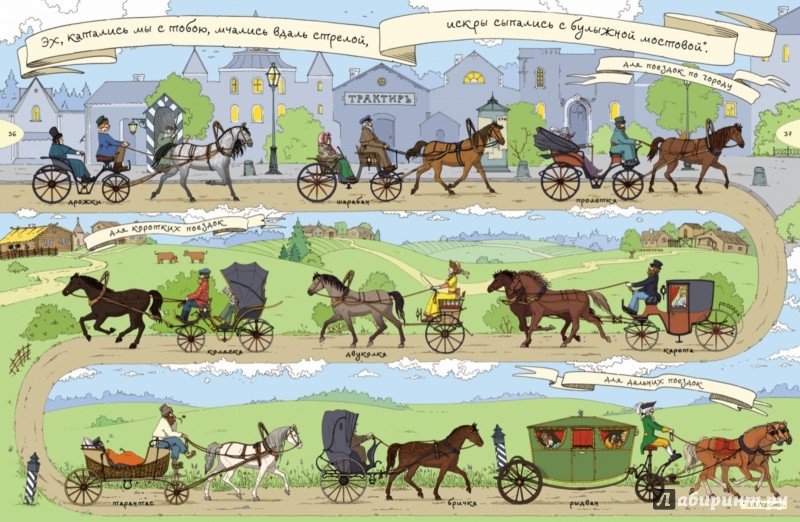 Иллюстрация 4 из 5 для Найди и покажи на Руси. 700 слов в помощь школьнику - Светлана Воскресенская | Лабиринт - книги. Источник: Лабиринт