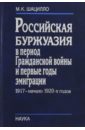 Российская буржуазия в период Гражданской войны и первые годы эмиграции. 1917 - начало 1920-х годов