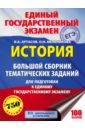 Артасов Игорь Анатольевич, Мельникова Ольга Николаевна ЕГЭ. История. Большой сборник тематических заданий для подготовки