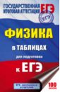 ЕГЭ. Физика. 10-11 классы. Справочное пособие в таблицах ильин вадим алексеевич физика в формулах 7 11 классы справочное пособие