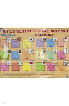 Детский плакат Геометрические формы