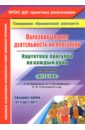 Небыкова Ольга Николаевна Образовательная деятельность на прогулках. Картотека прогулок на каждый день по программе Детство