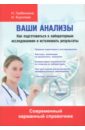 Гребенкина Н. А., Королева И. И. Ваши анализы. Как подготовиться к лабораторным исследованиям и истолоковать результаты гребенкина н а королева и и ваши анализы как подготовиться к лабораторным исследованиям и истолковать результаты