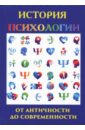 История психологии - Лучинин Алексей Сергеевич