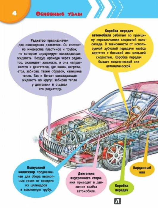 Иллюстрация 4 из 5 для Автомобиль | Лабиринт - книги. Источник: Лабиринт