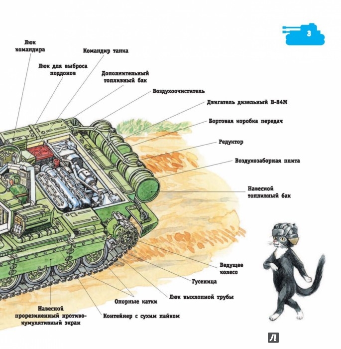 Иллюстрация 3 из 5 для Военная техника | Лабиринт - книги. Источник: Лабиринт