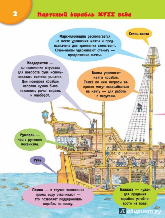 Иллюстрация 2 из 5 для Корабль | Лабиринт - книги. Источник: Лабиринт