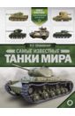 Шпаковский Вячеслав Олегович Самые известные танки мира 50 самые известные музеи мира