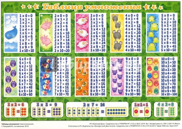 Таблица умножения (горизонтальная), А5 (З-2527)
