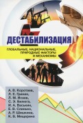 Дестабилизация. Глобальные, национальные, природные факторы и механизмы