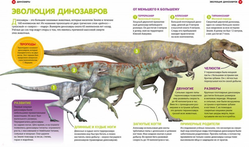 Планеты-гиганты, их кольца и планеты-спутники