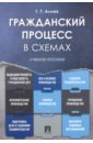 Гражданский процесс в схемах. Учебное пособие - Алиев Тигран Тигранович