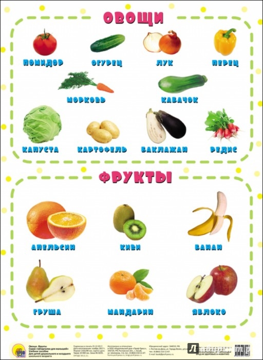 Иллюстрация 1 из 2 для Овощи и фрукты | Лабиринт - книги. Источник: Лабиринт