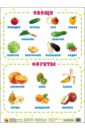 Овощи и фрукты фрукты и овощи
