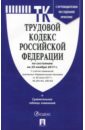 Трудовой кодекс РФ на 25.11.17 трудовой кодекс рф на 20 04 18